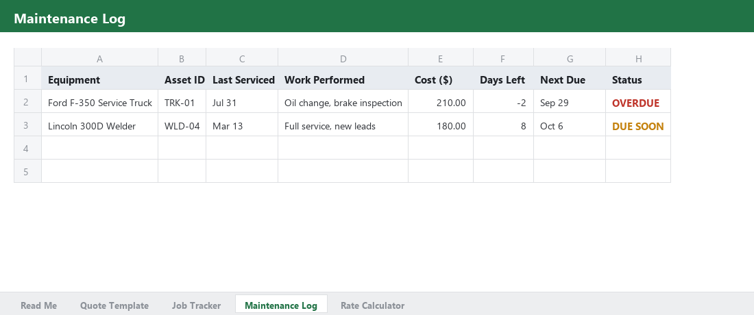 WrenchPaper Maintenance Log tab — equipment service history with automatic overdue and due-soon flags