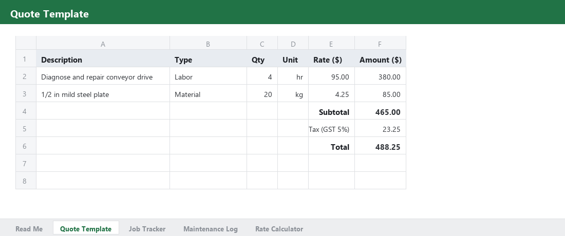 WrenchPaper Quote Template tab — a line-item trade quote with automatic tax and total